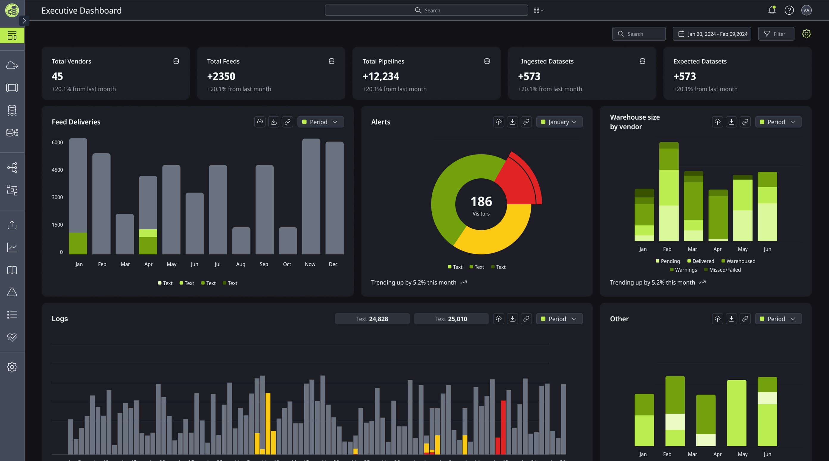 Plexiplatform
