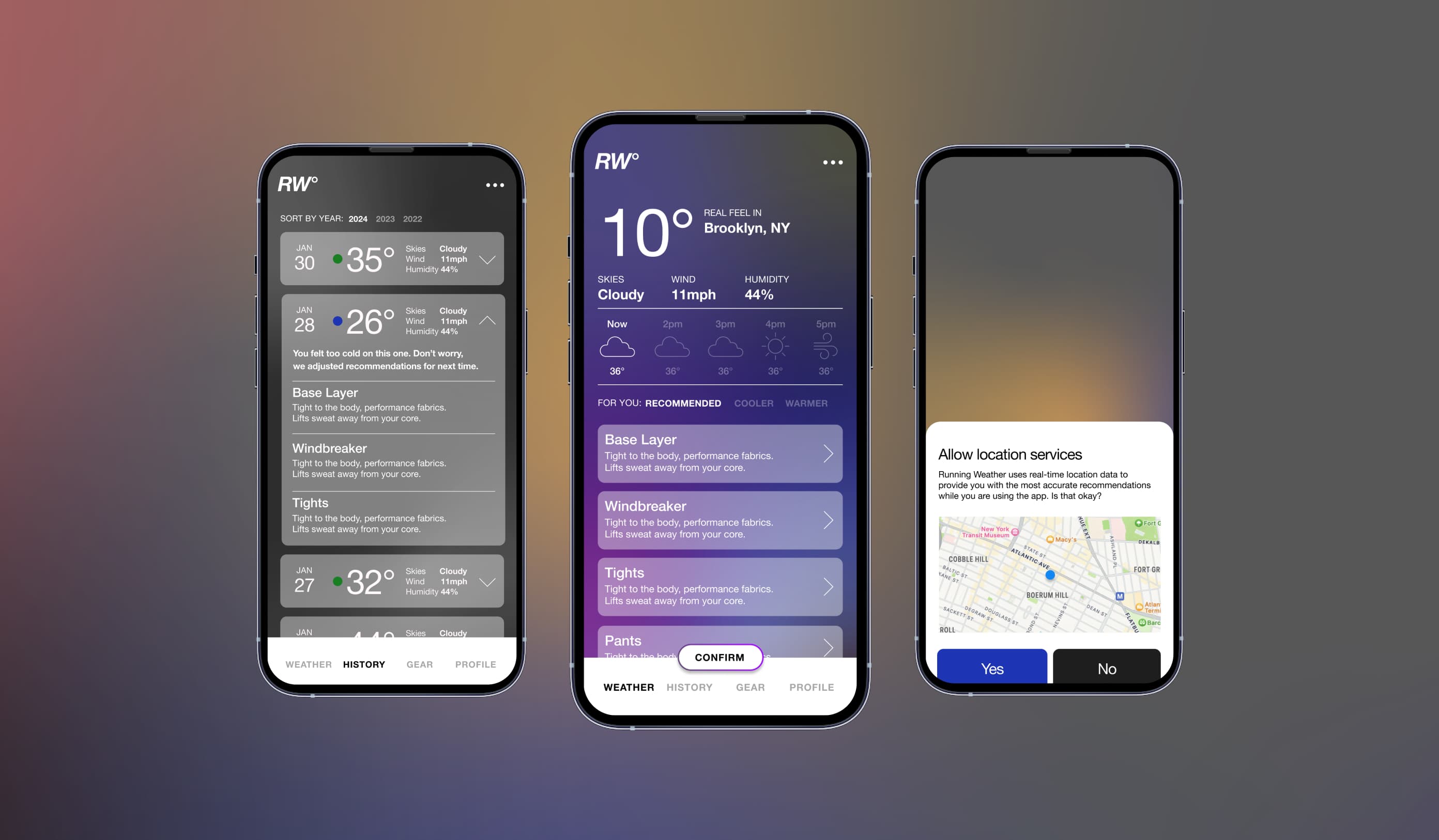 Running Weather Challenge