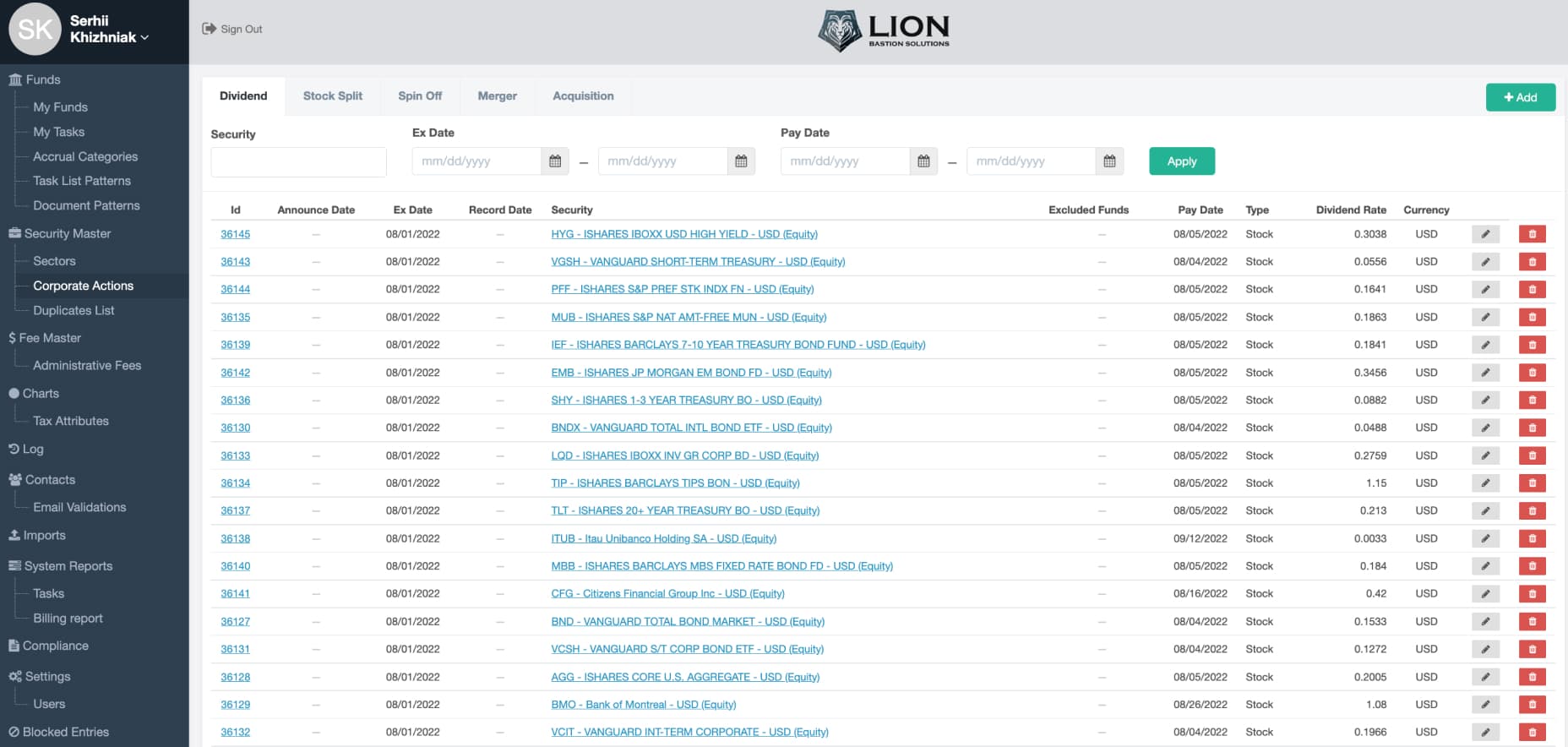 LION by Tower Fund Services Solutions