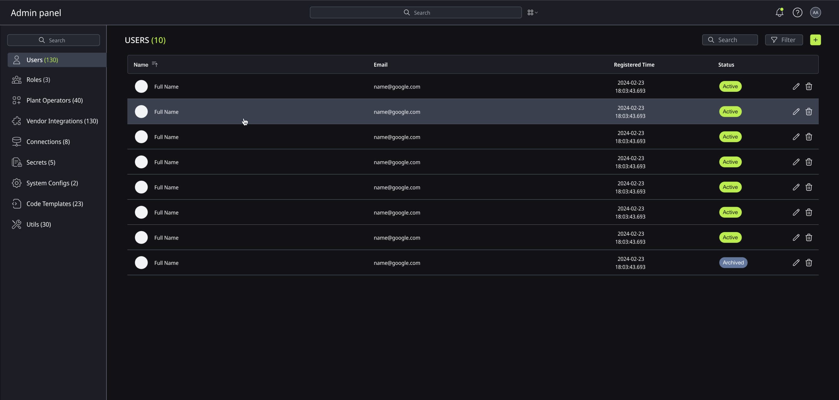 Plexiplatform