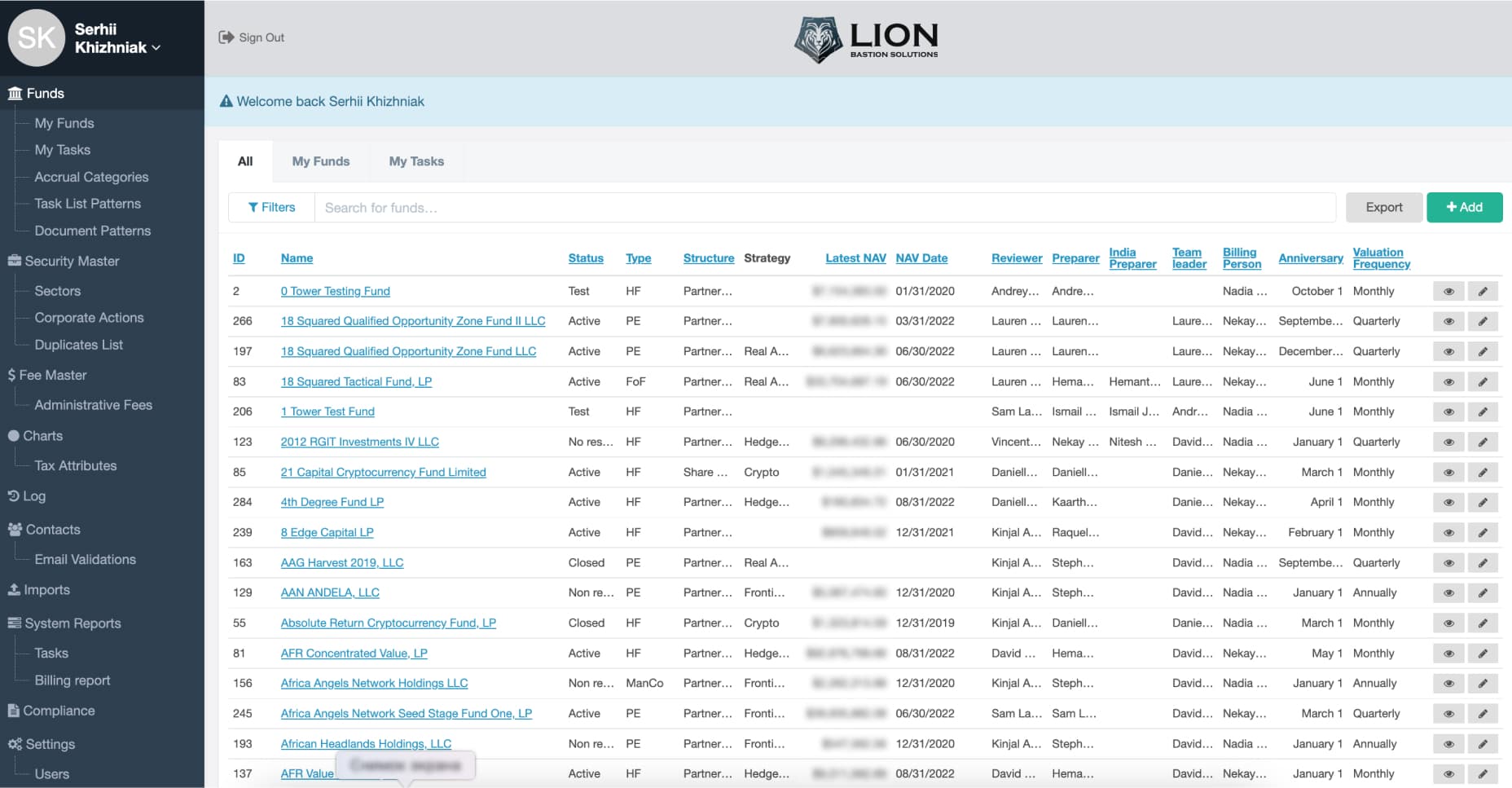 LION by Tower Fund Services Results